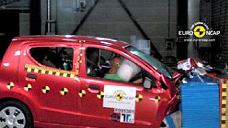 Euro NCAP Suzuki Alto -miejskie auto na trzy gwiazdki