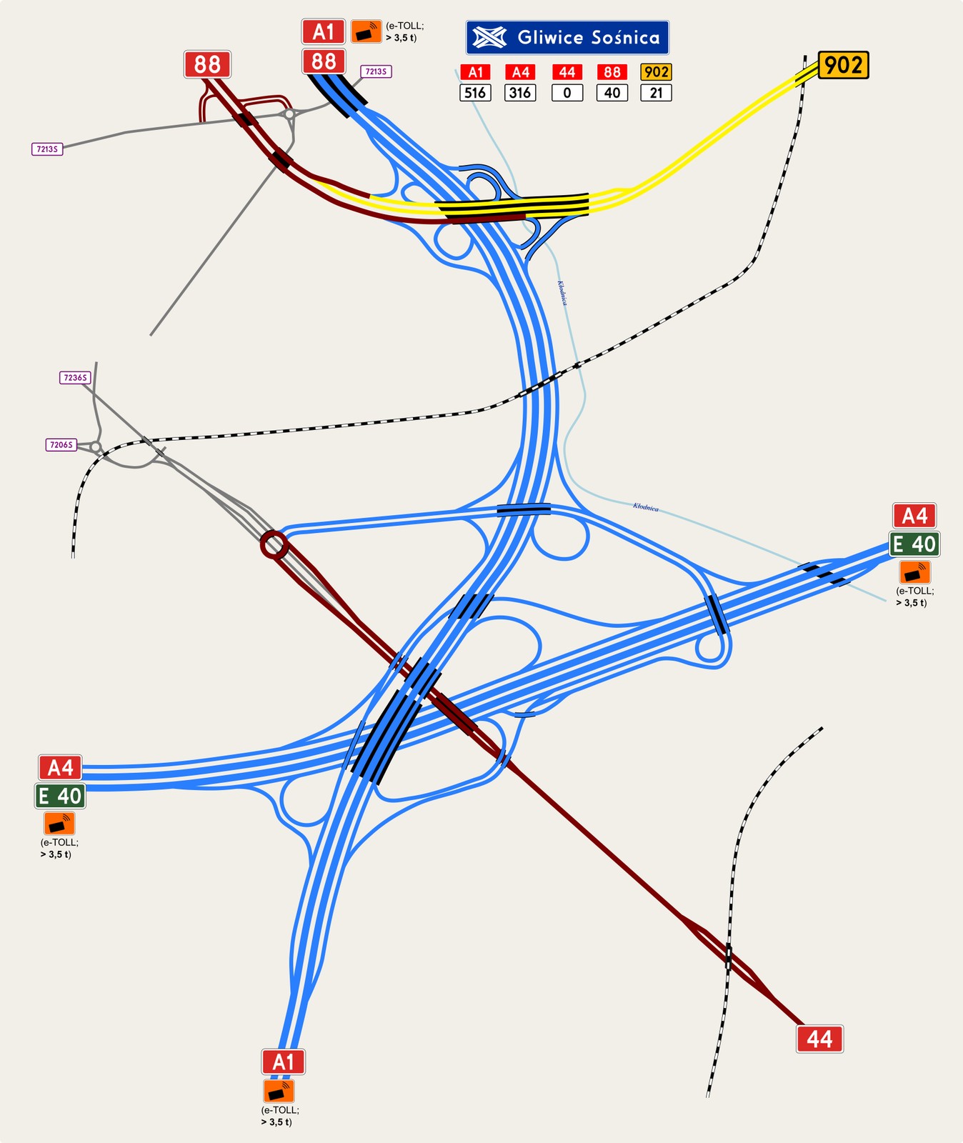 Schemat węzła Gliwice-Sośnica