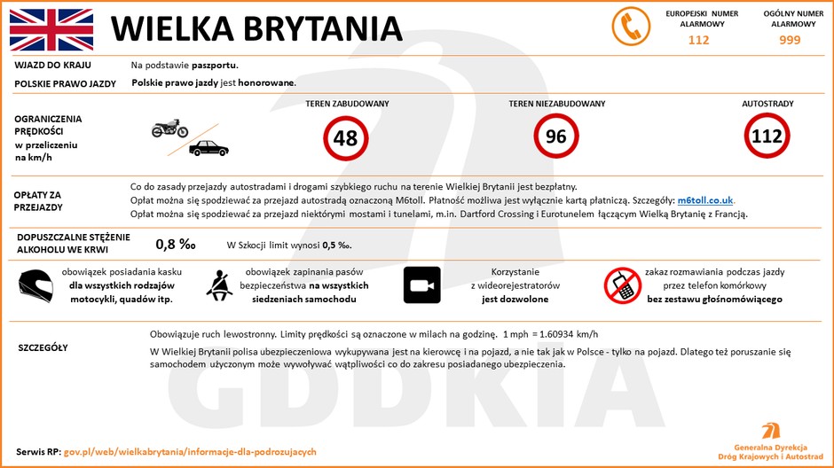 Wielka Brytania