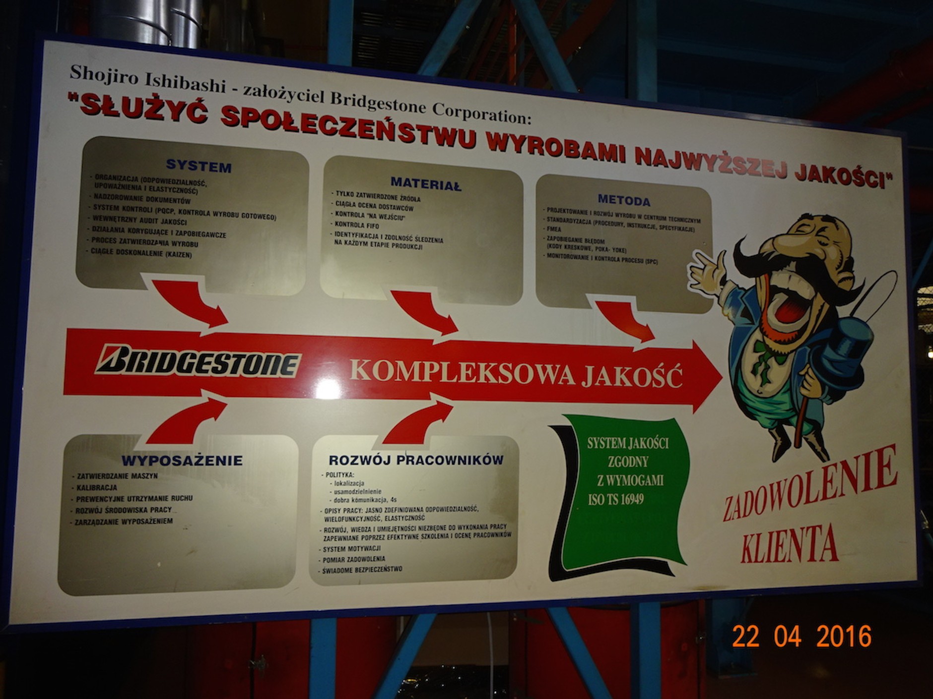 Fabryka Bridgestone w Poznaniu