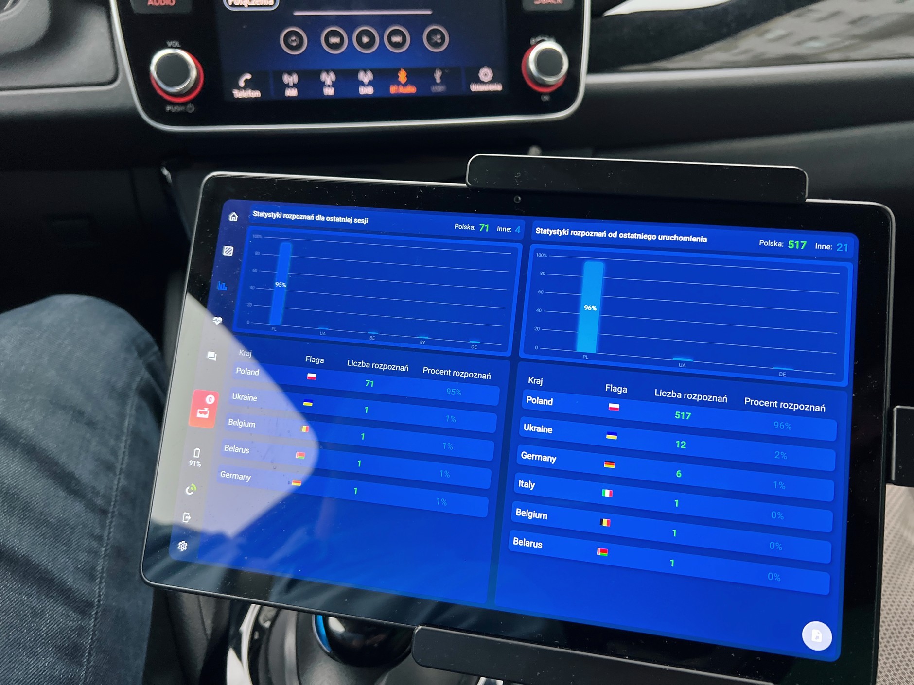 W Warszawie ulice stołecznej strefy płatnego parkowania patroluje dziewięć elektrycznych Nissanów Leafów