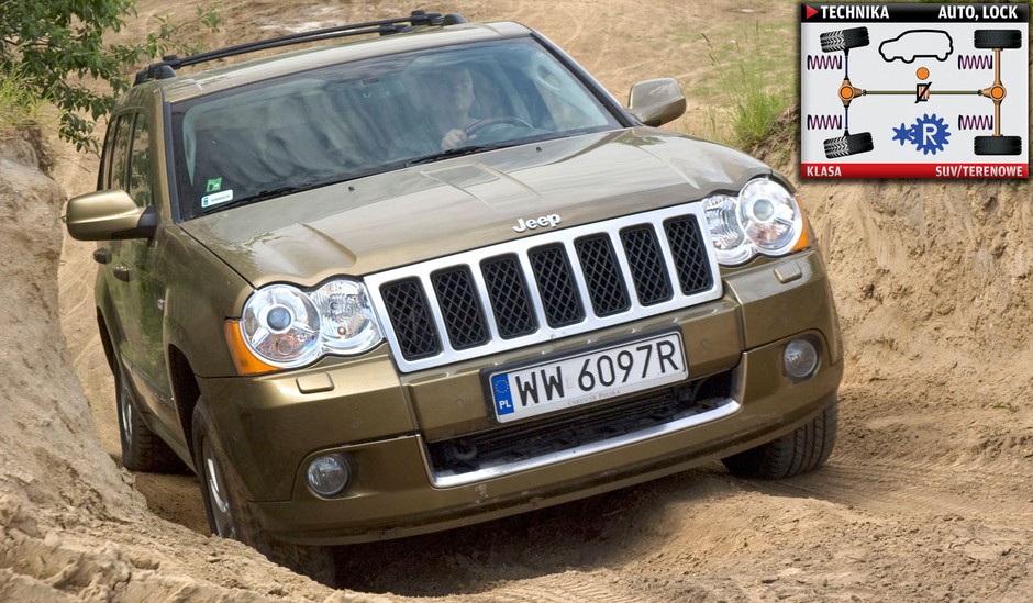 Jeep Grand Cherokee III - Powinieneś wiedzieć…