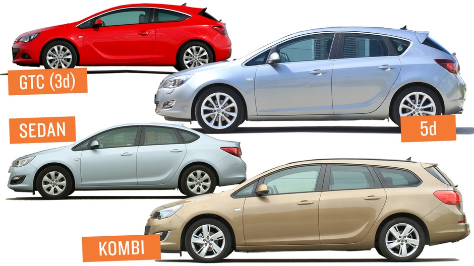 Auta używane: Opel Astra IV - nadwozia