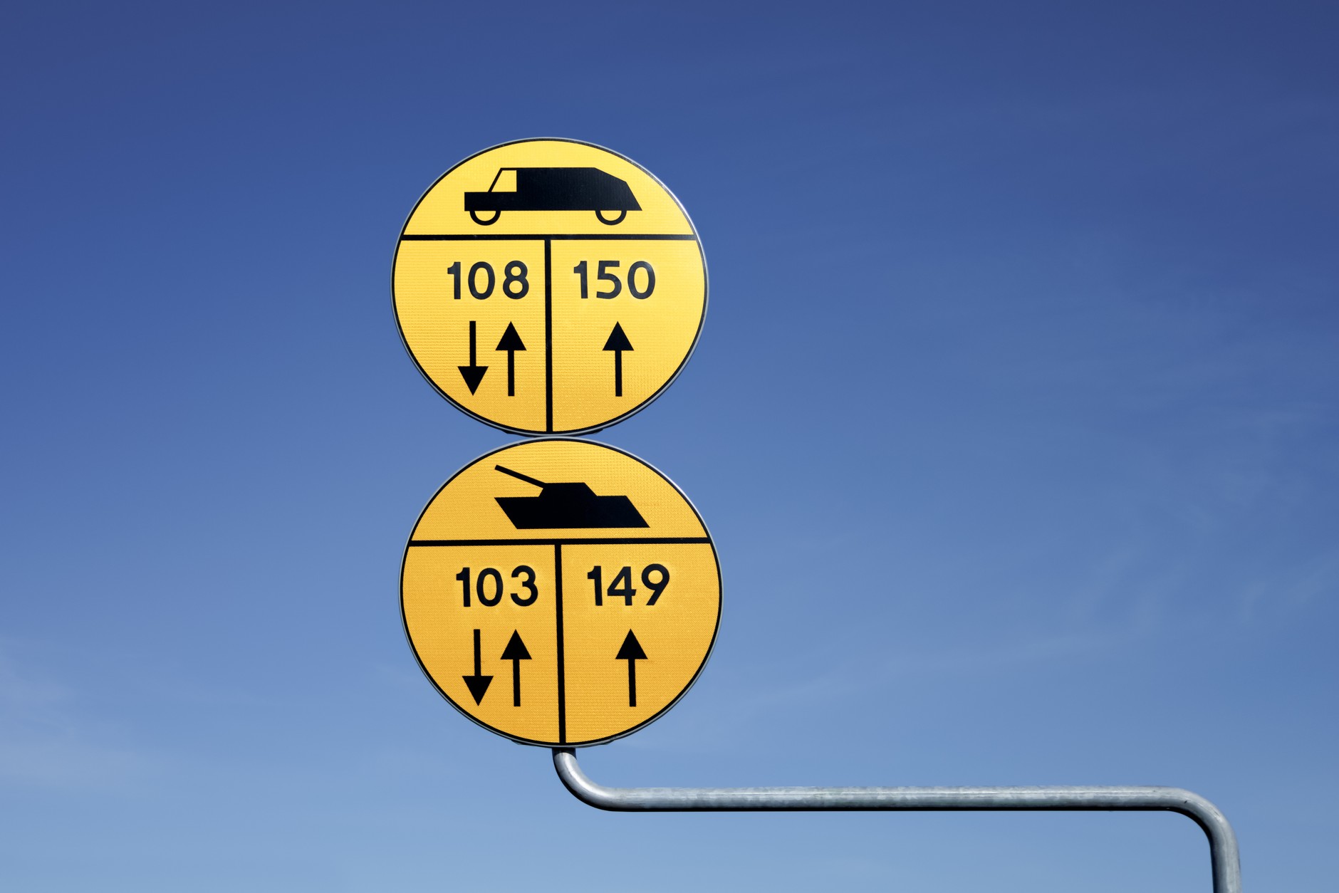 Żółte znaki drogowe, znane także jako Military Load Classification