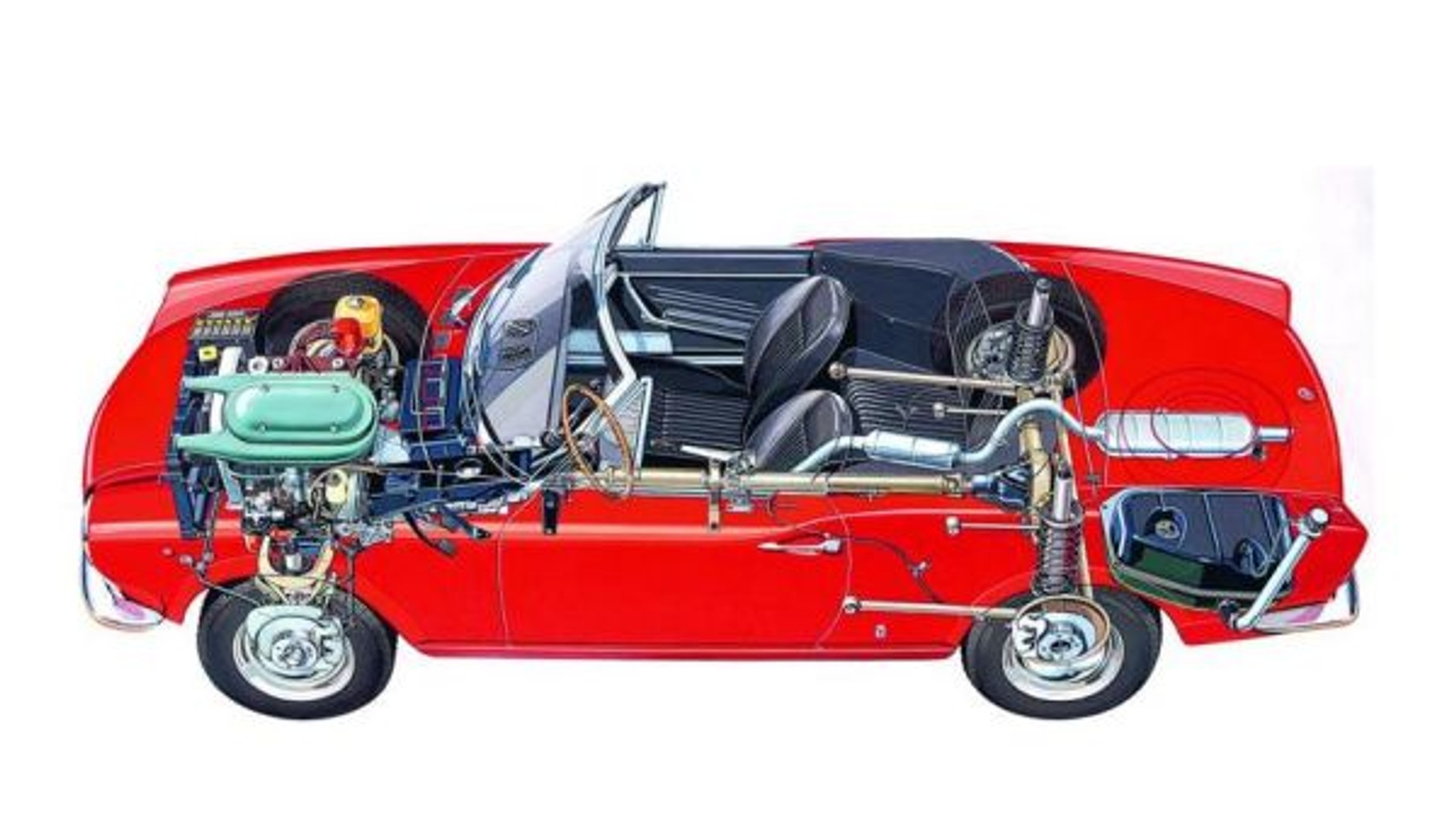 Fiat Spider