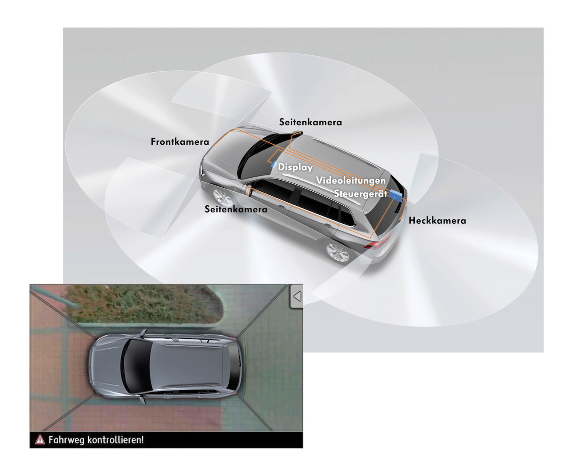 Nowy Volkswagen Tiguan