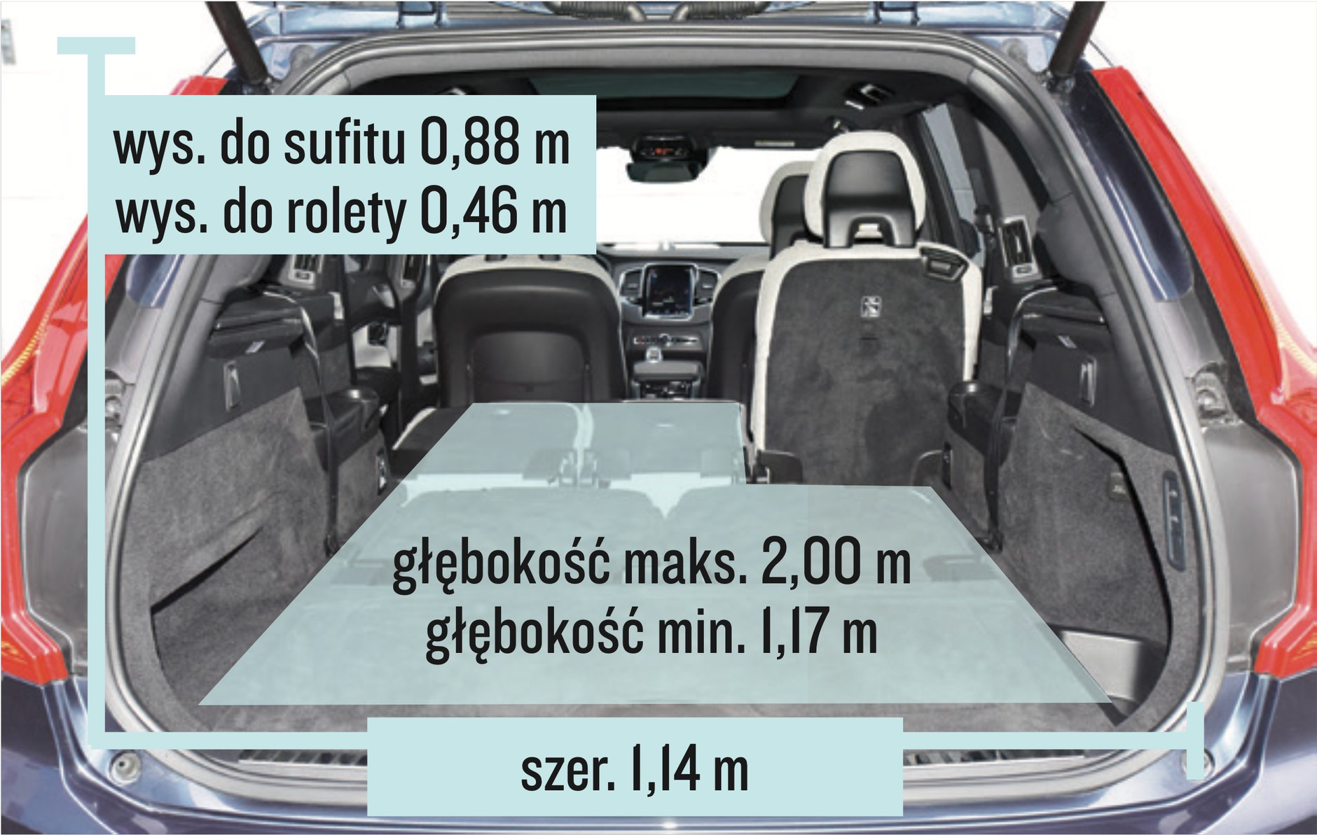 Volvo XC90 – bagażnik