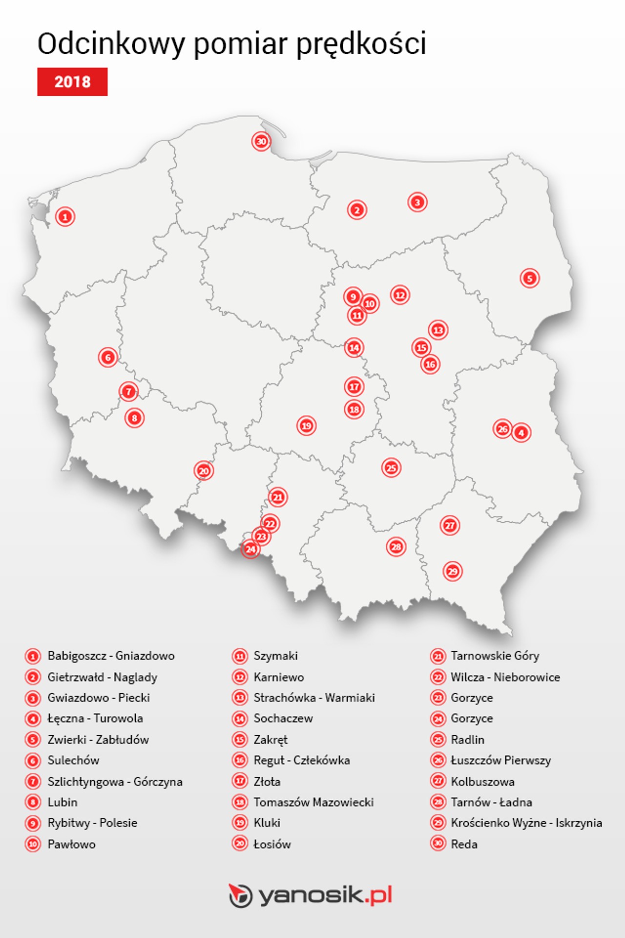 Miejsca w których zainstalowano odcinkowy pomiar prędkości