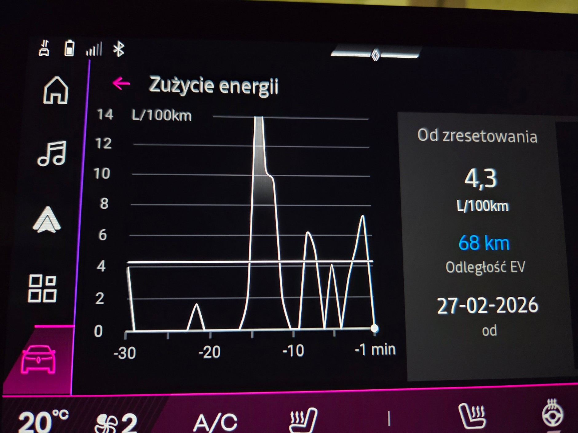 Renault Clio E-Tech 2026