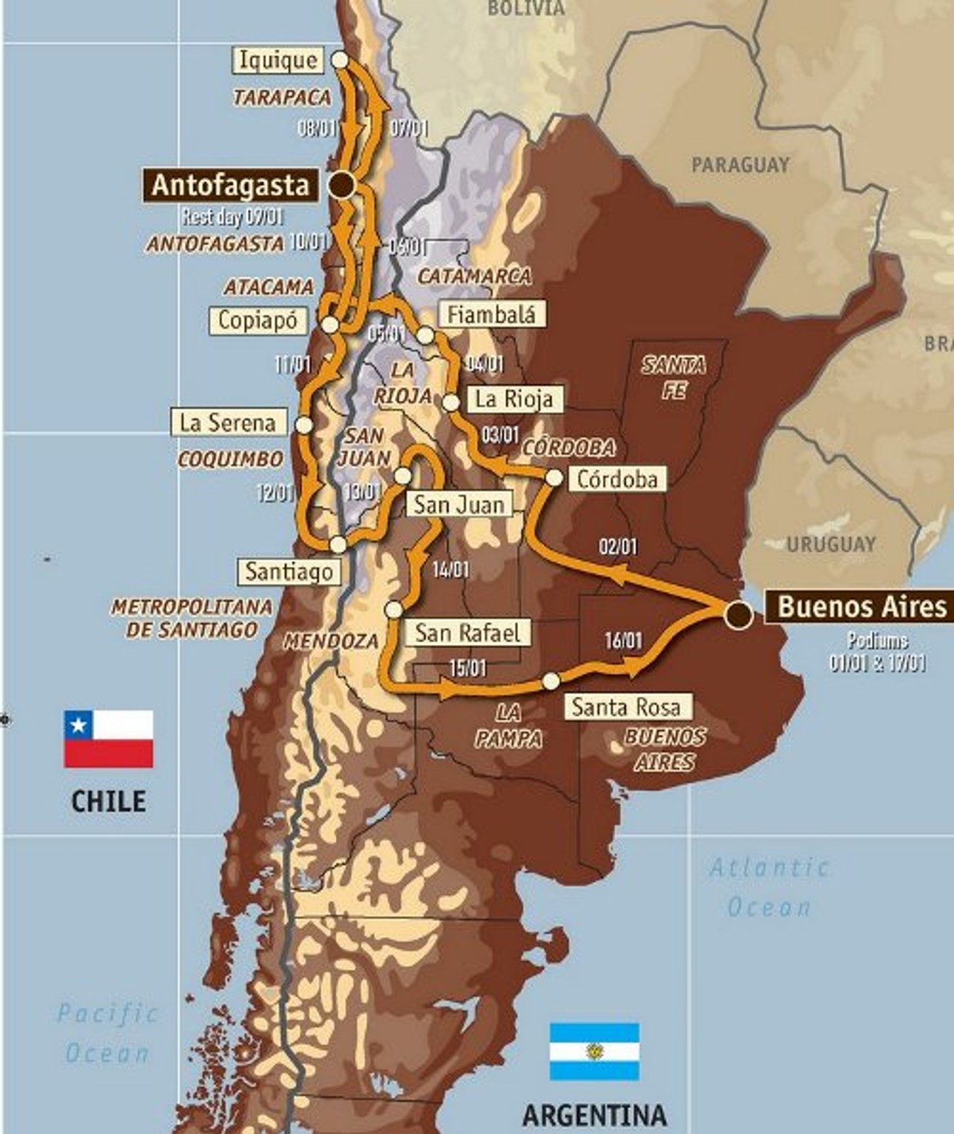 Rajd Dakar znowu w Ameryce Południowej