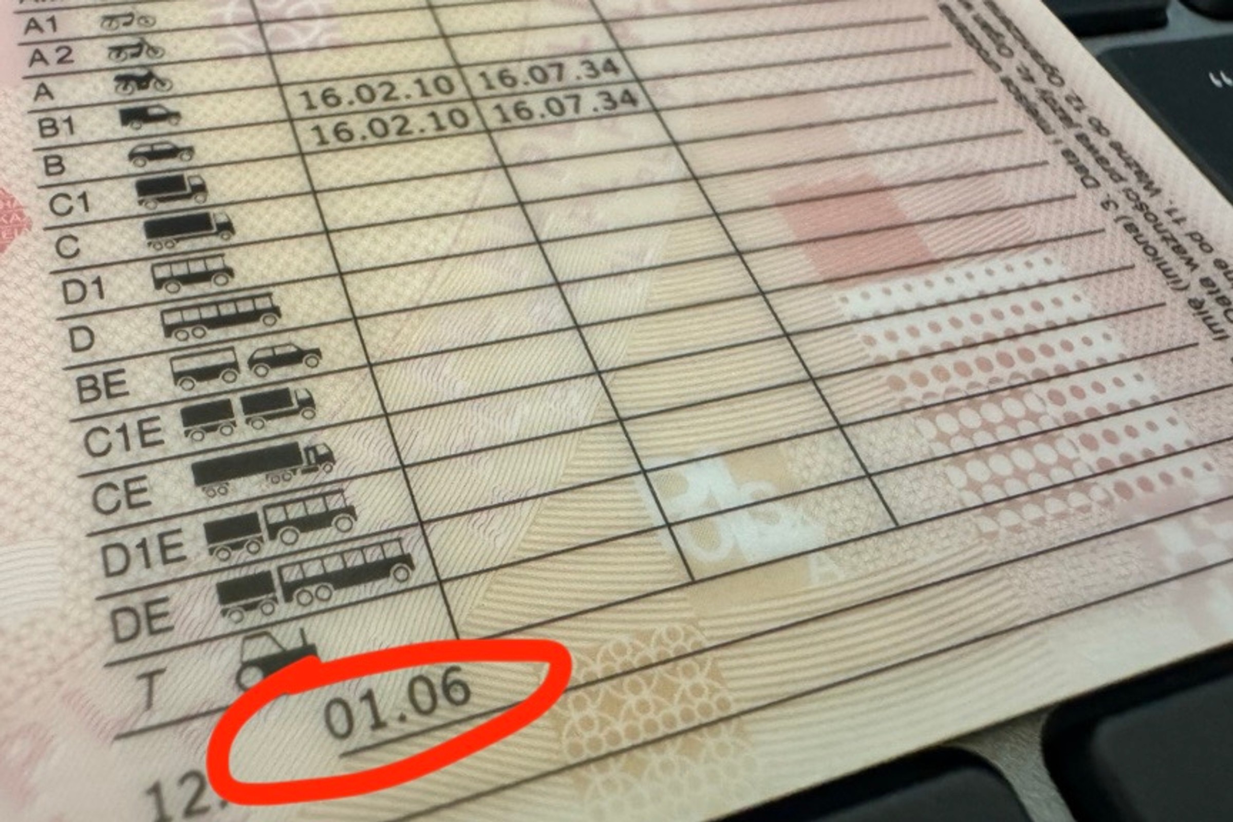 Odpowiadamy na najczęstsze pytania o prawo jazdy. Wymiana jest obowiązkowa, ale... nie panikuj