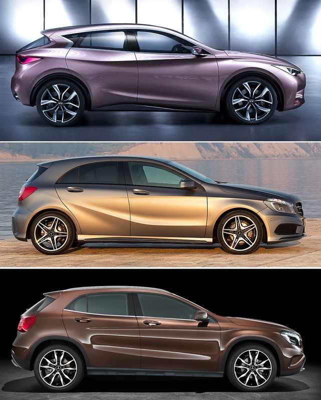 Infiniti QX30
