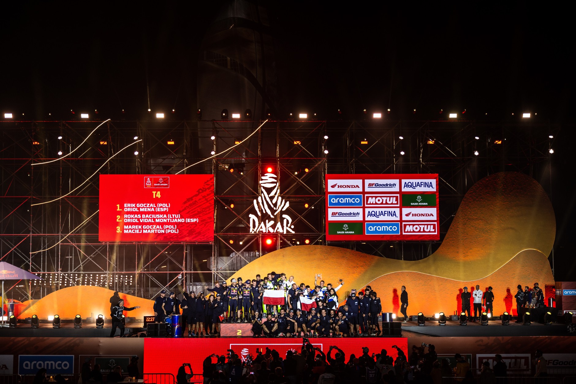 Eryk Goczał zwycięzcą Rajdu Dakar 2023 w kategorii SSV