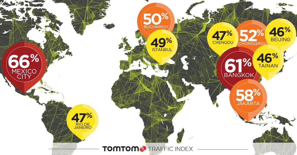 TomTom Traffic Index zawiera wyniki badań prowadzonych przez cały 2016 rok