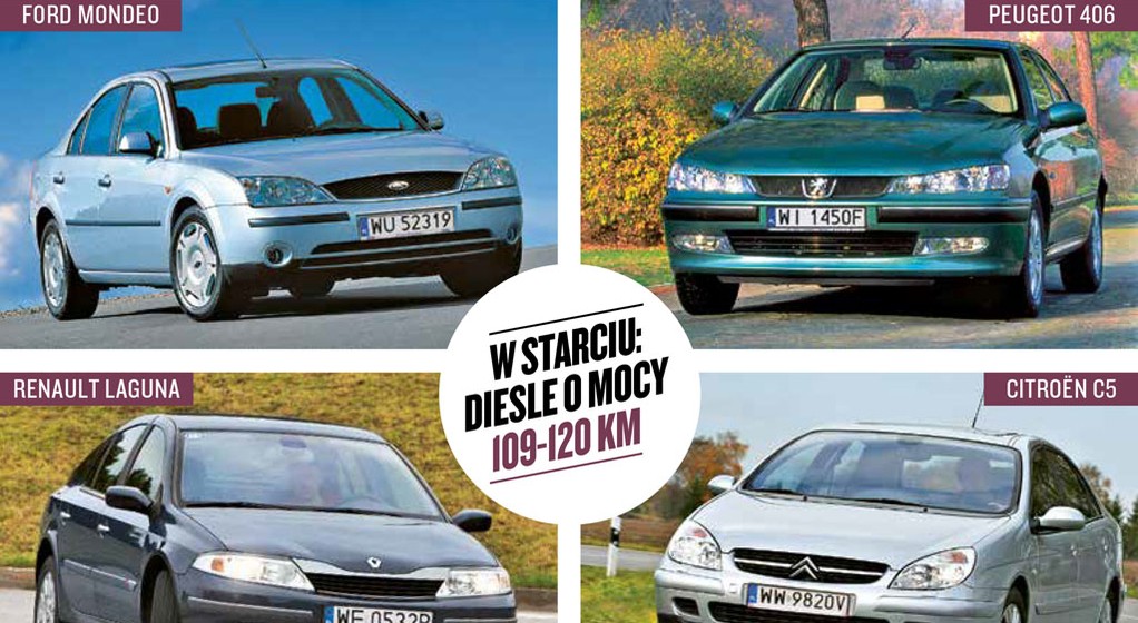 Rodzinne samochody za 10-15 tys. zł
