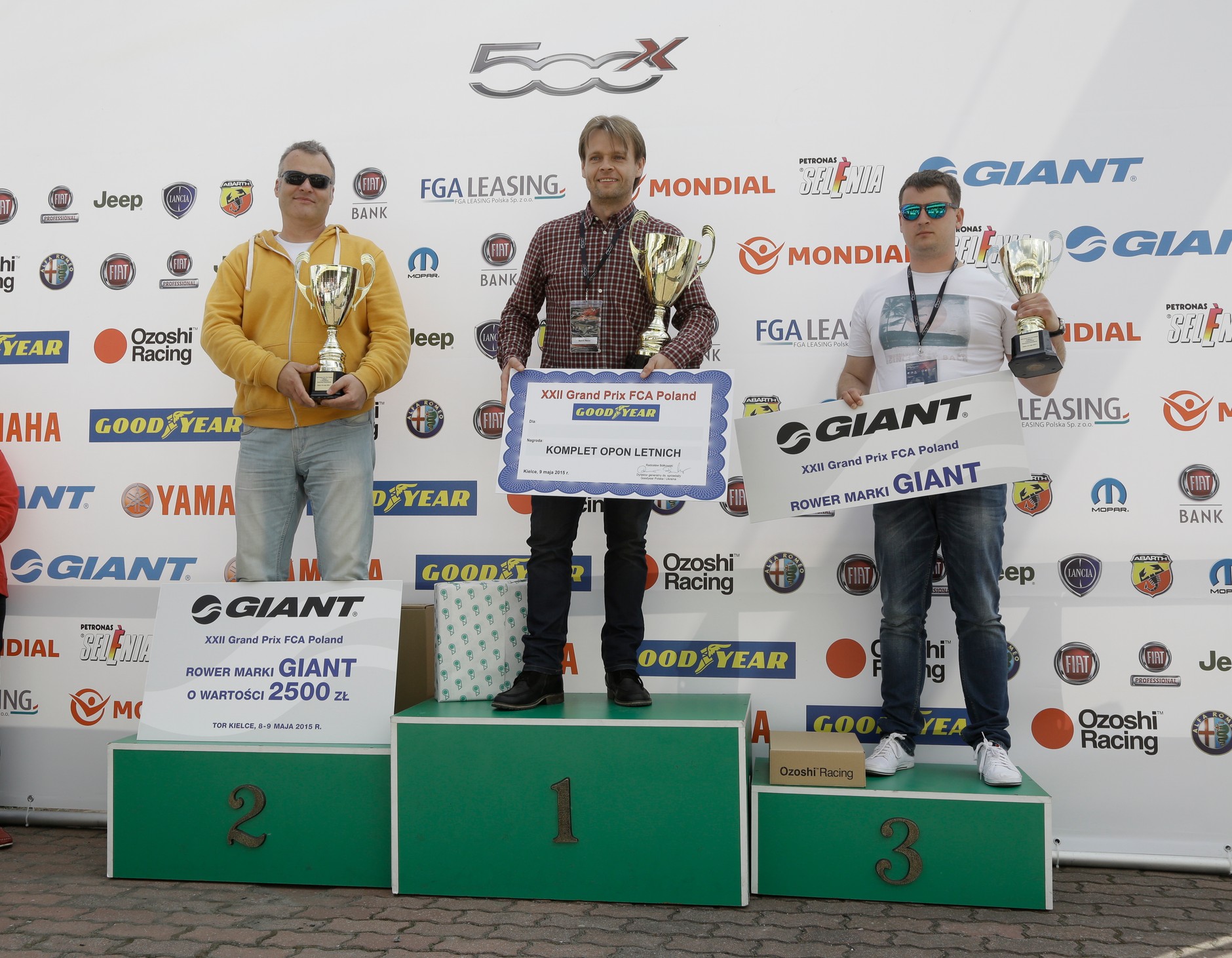 XXII Grand Prix FCA Poland