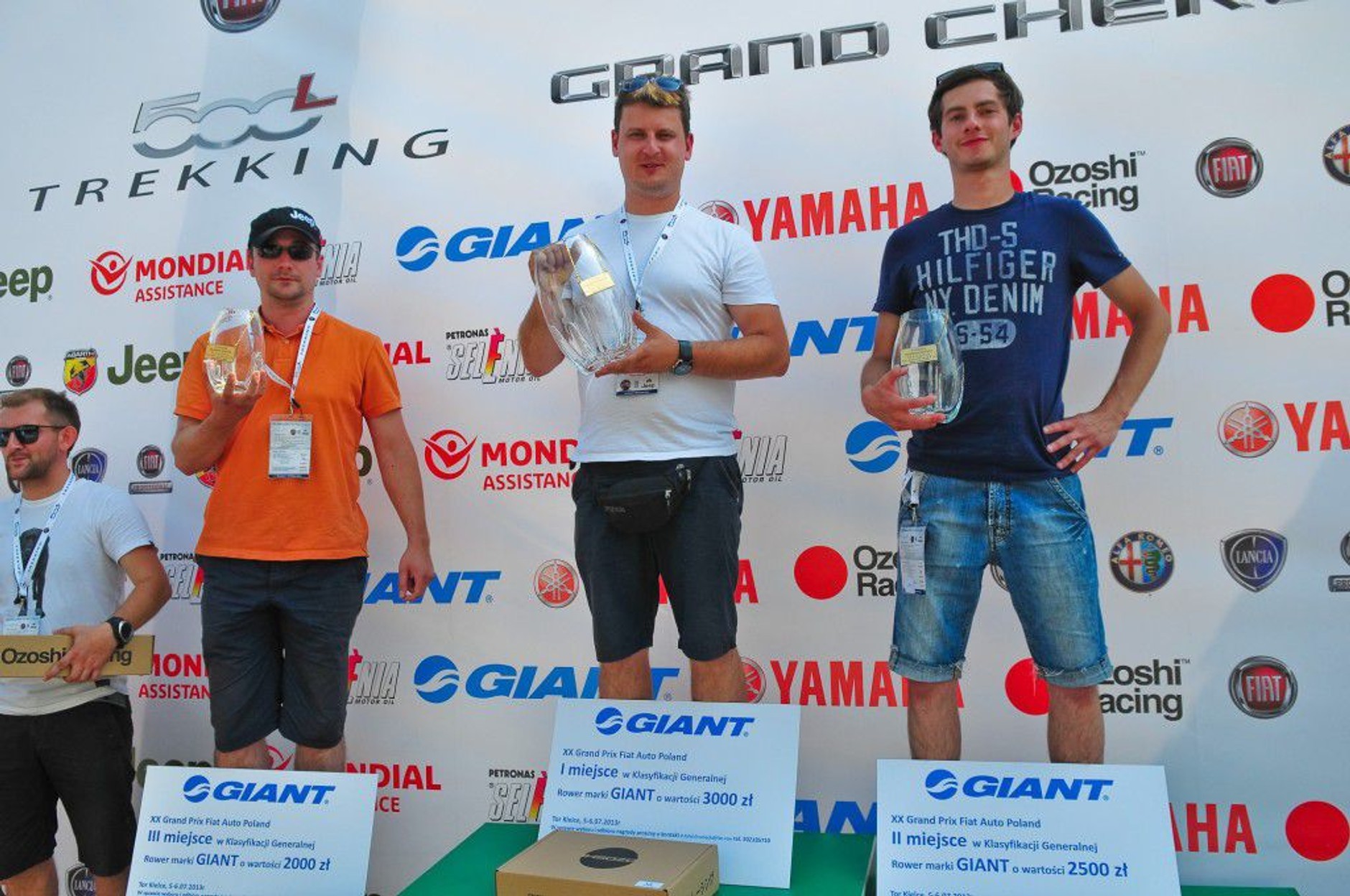 XX. Grand Prix Fiat Auto Poland