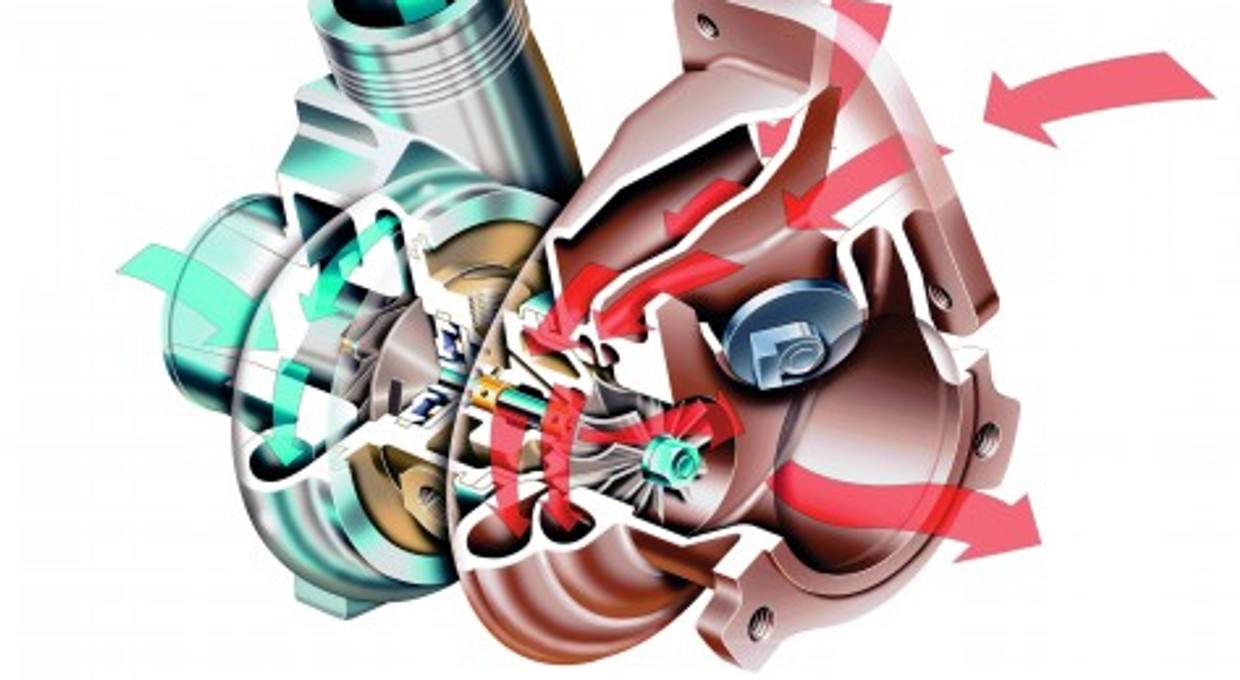 TURBODOŁADOWANIE