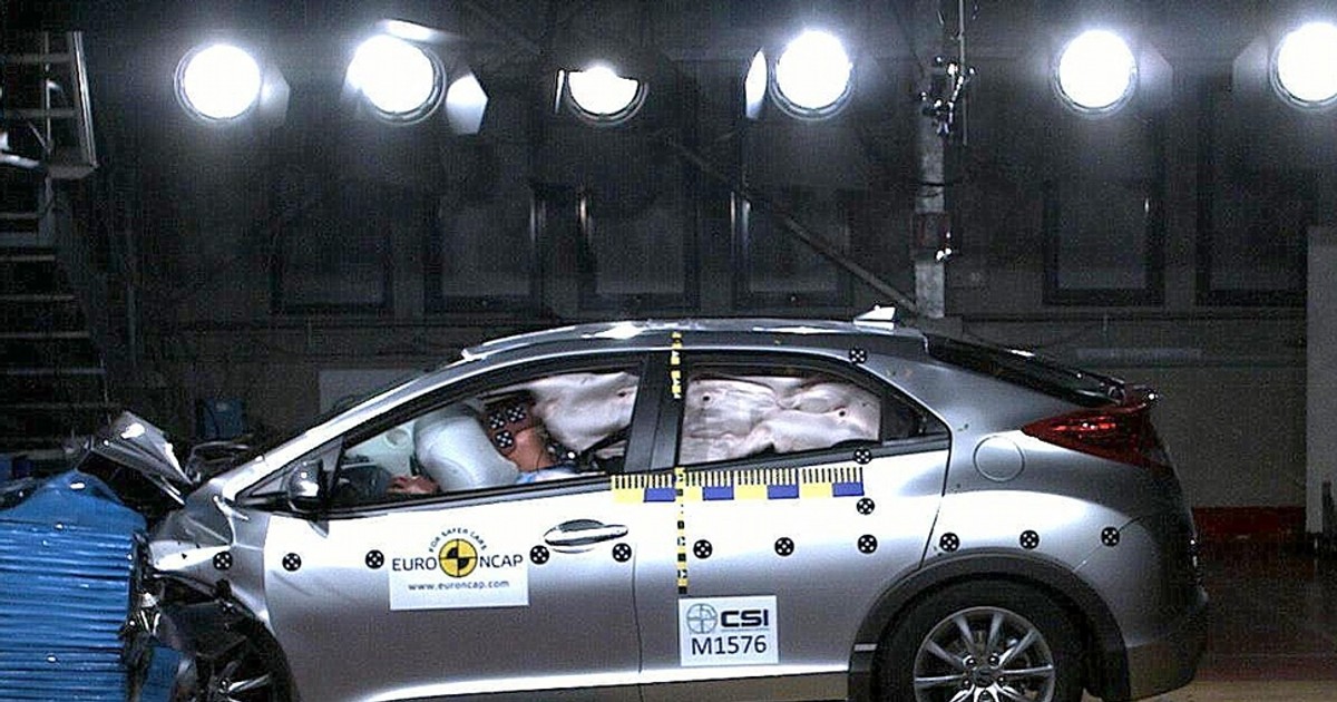 Euro NCAP: Honda na piątkę, Jeep rozczarował