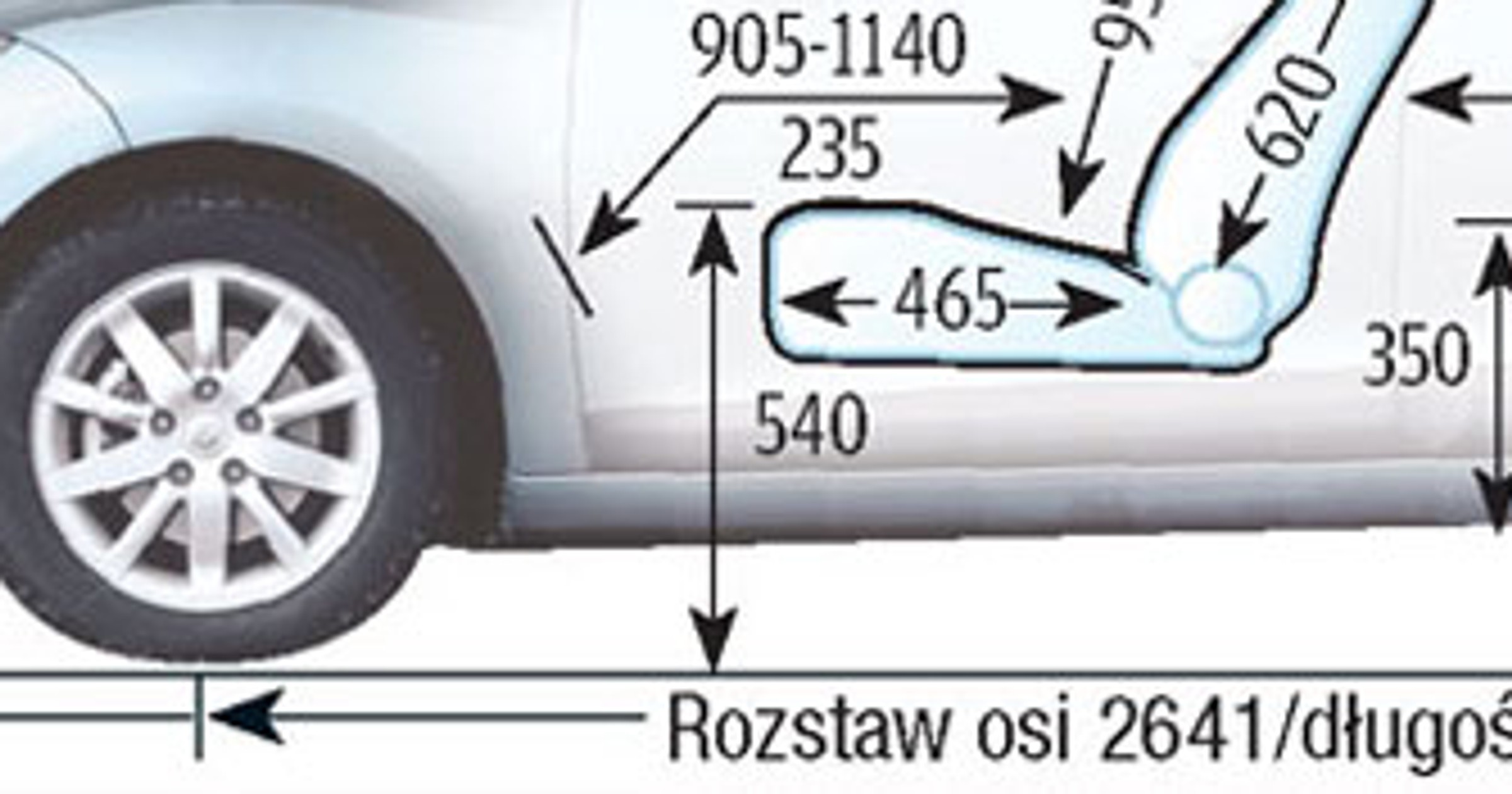 Renault Megane III