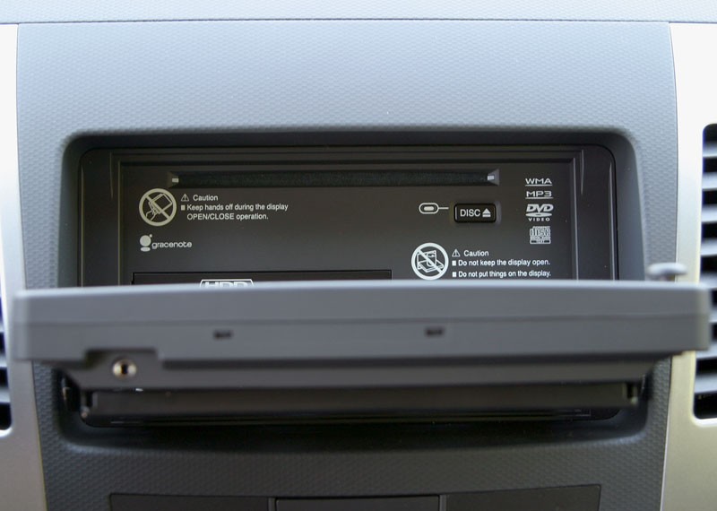 Citroën C-Crosser 2,2 HDI - spełnienie marzeń za 140 tys. zł