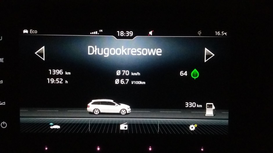 Skoda Octavia Combi 1.4 TSI