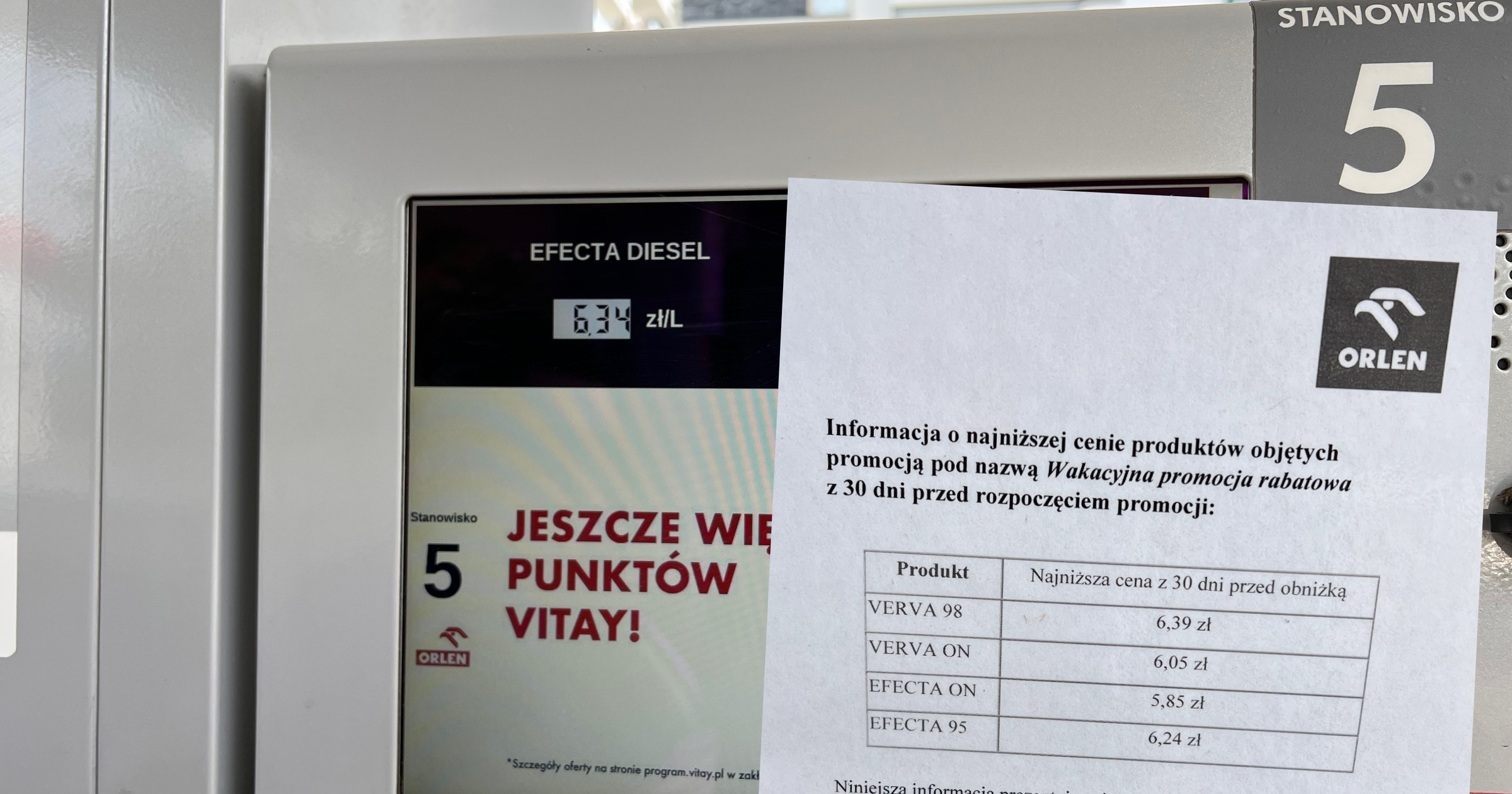 Ceny paliw na stacjach Orlen