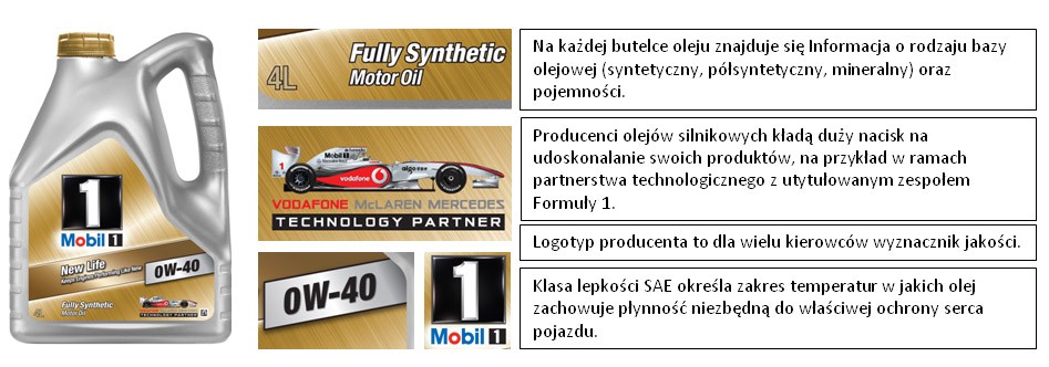 Lepkość oleju to nie wszystko: co warto wiedzieć o olejach silnikowych?