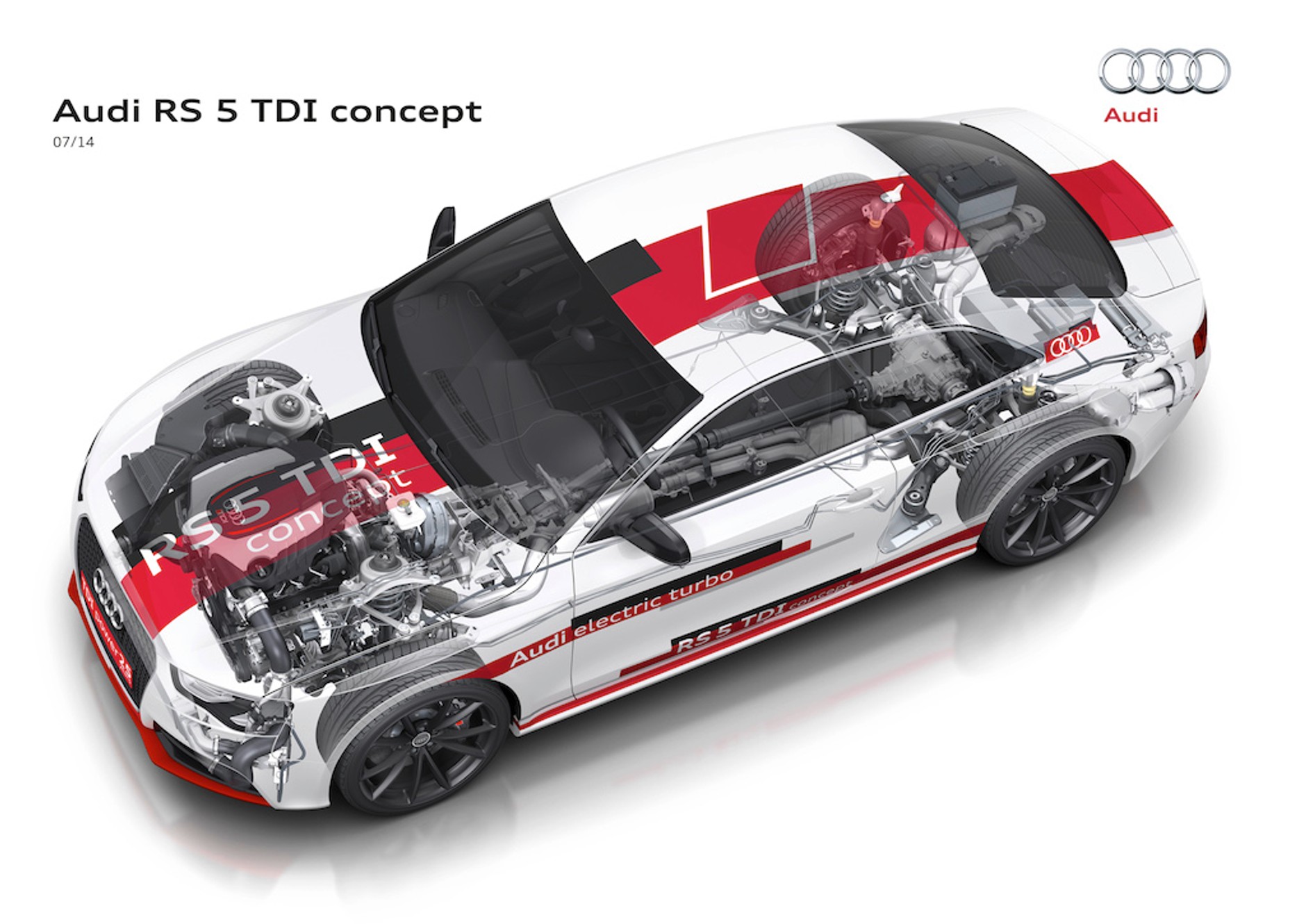 Audi wprowadza instalacje 48 V