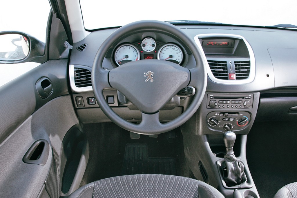 Ford Fiesta kontra Nissan Micra, Opel Corsa, Peugeot 206+ i Seat Ibiza: Maluchy dla niewymagających kierowców