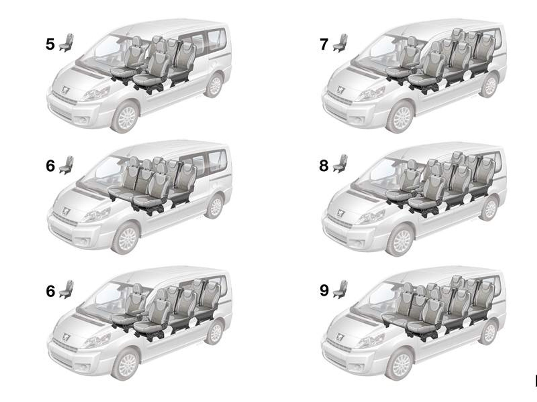 Peugeot Expert Tepee: Od minibusa do dostawczaka