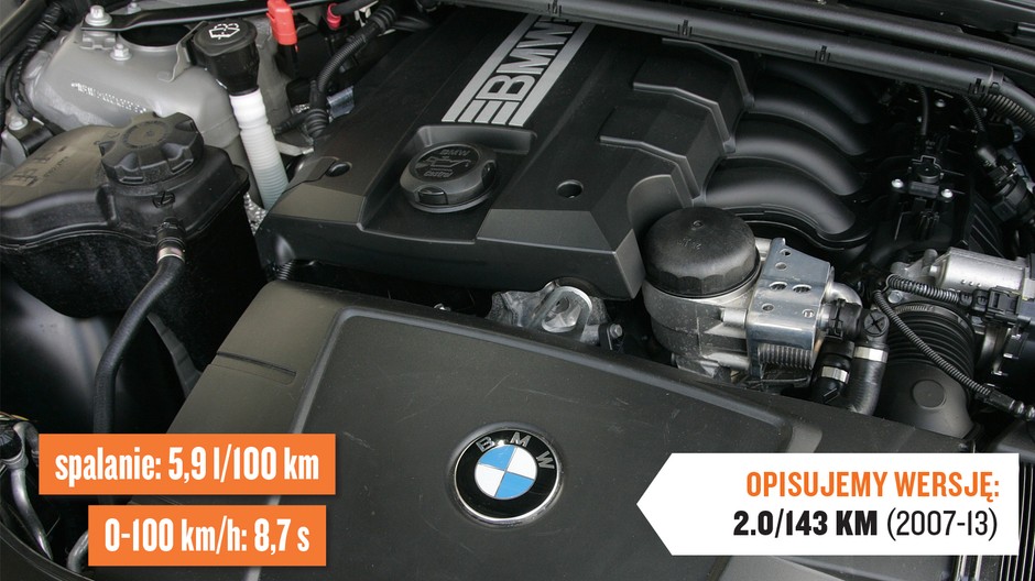 1. BMW serii 1 I E87 (2004-13)