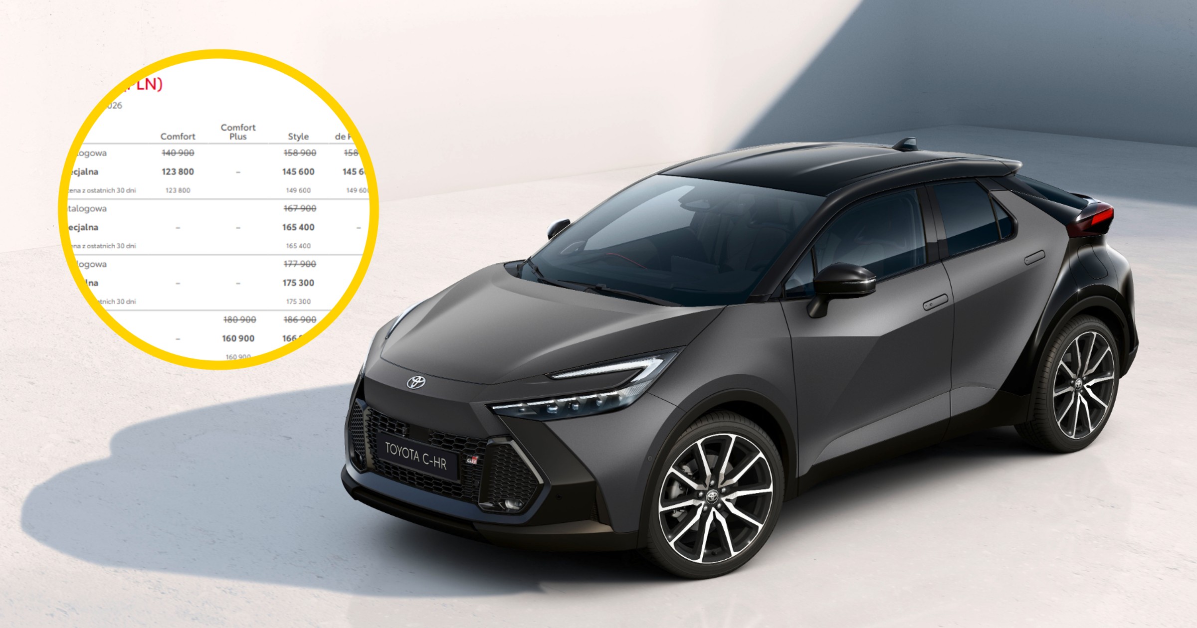 Toyota C-HR rok modelowy 2027