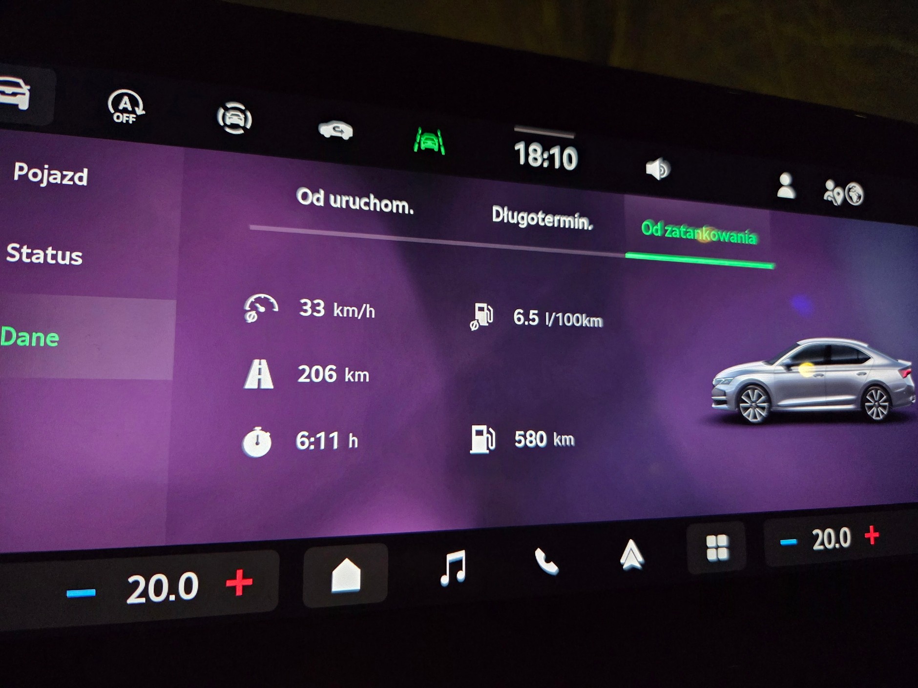 Skoda Octavia 1.5 TSI 115 KM 6MT