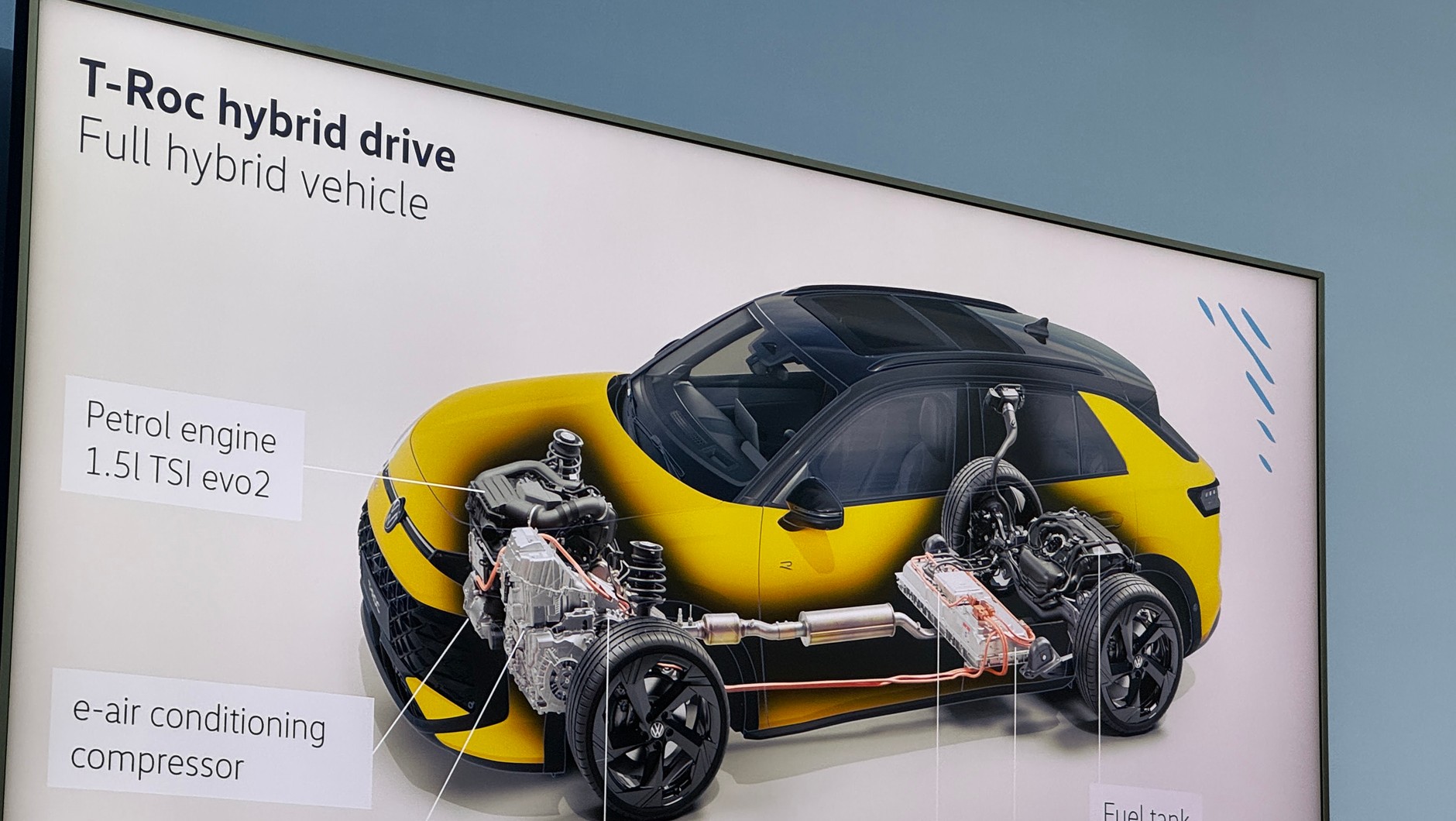 Volkswagen T-Roc 2025, druga generacja