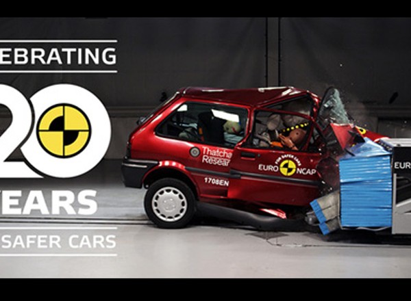 Euro NCAP – 20 lat testów zderzeniowych