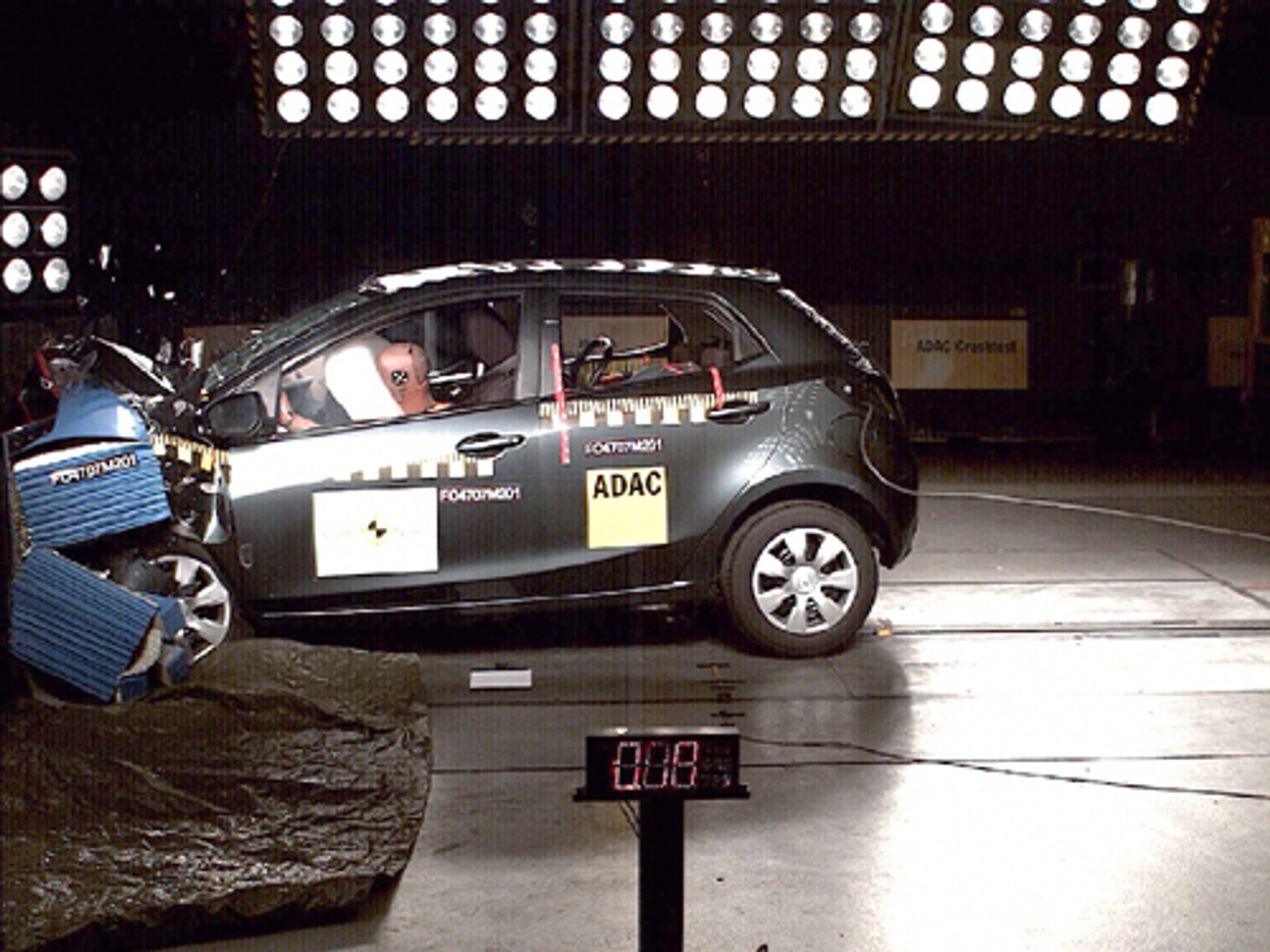 Testy Euro NCAP