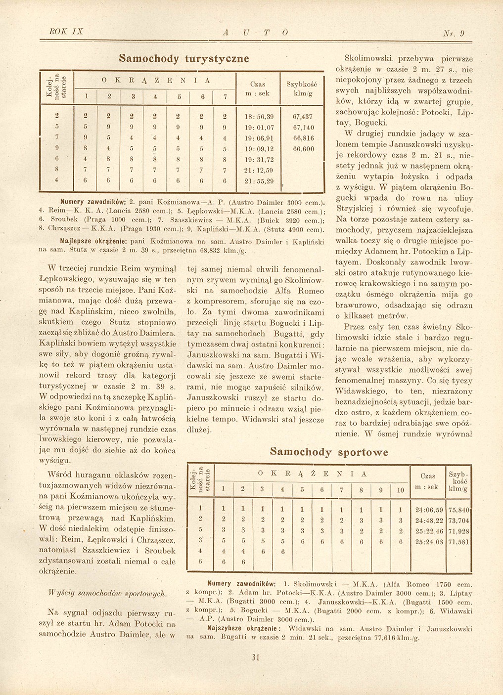 Wyścig we Lwowie w 1930 r.