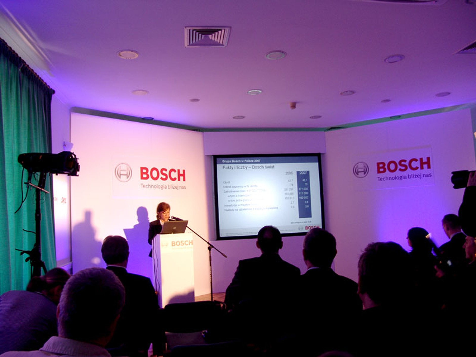 Bosch: dynamiczny rozwój grupy w Polsce