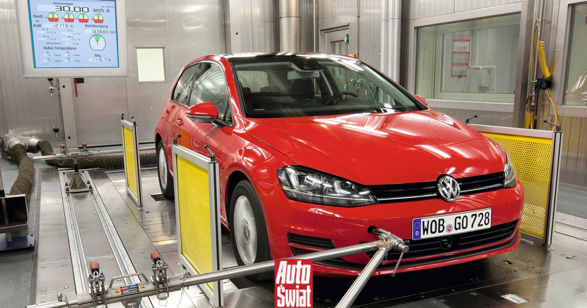 www.auto-swiat.pl