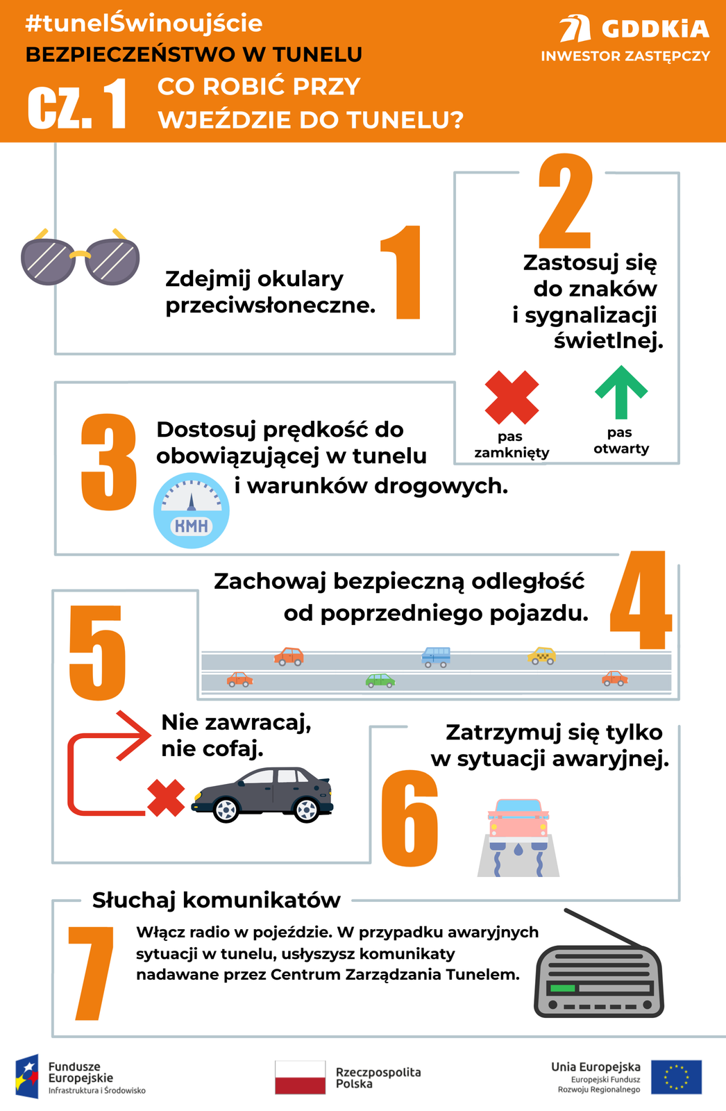 Zasady bezpieczeństwa w tunelu