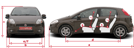 Fiat Grande Punto 1.2 (48 kW) - do miasta