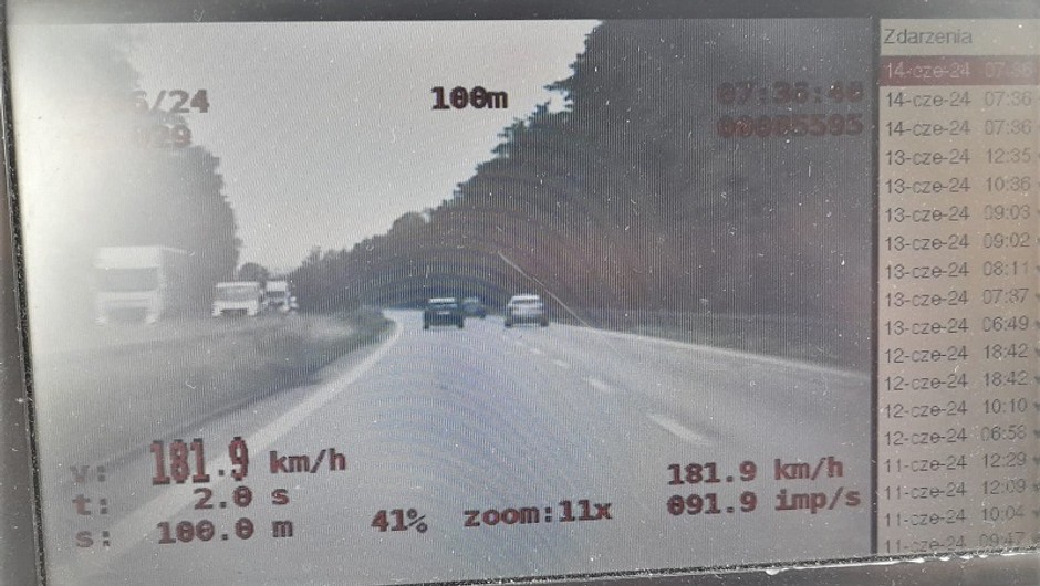 Obraz pochodzący z serwisu https://legnica.policja.gov.pl/dle/aktualnosci/bieza/122041,Nieodpowiedzialny-kierowca-przekroczyl-predkosc-O-71-kmh.html