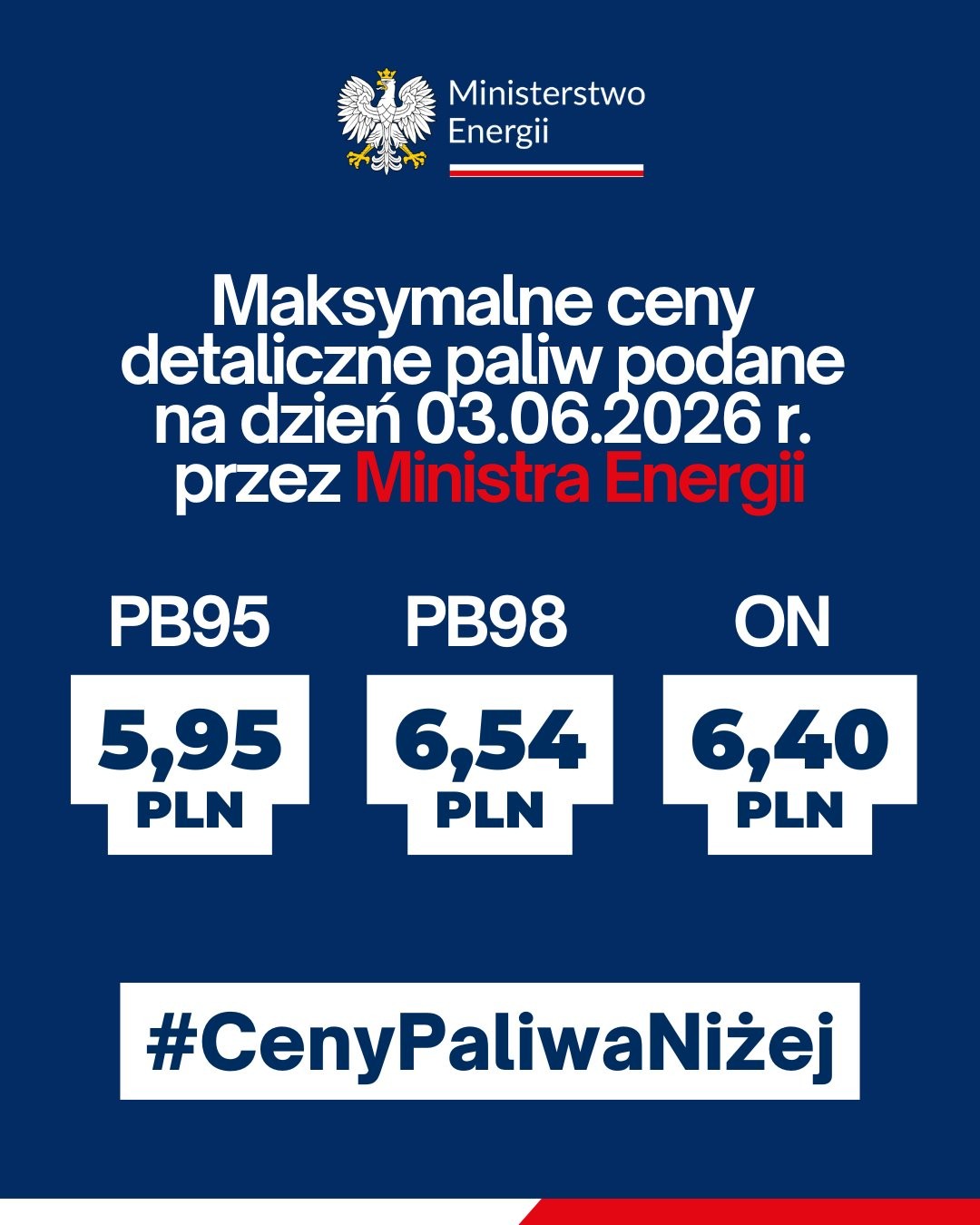 Maksymalne ceny paliw 3 czerwca 2026