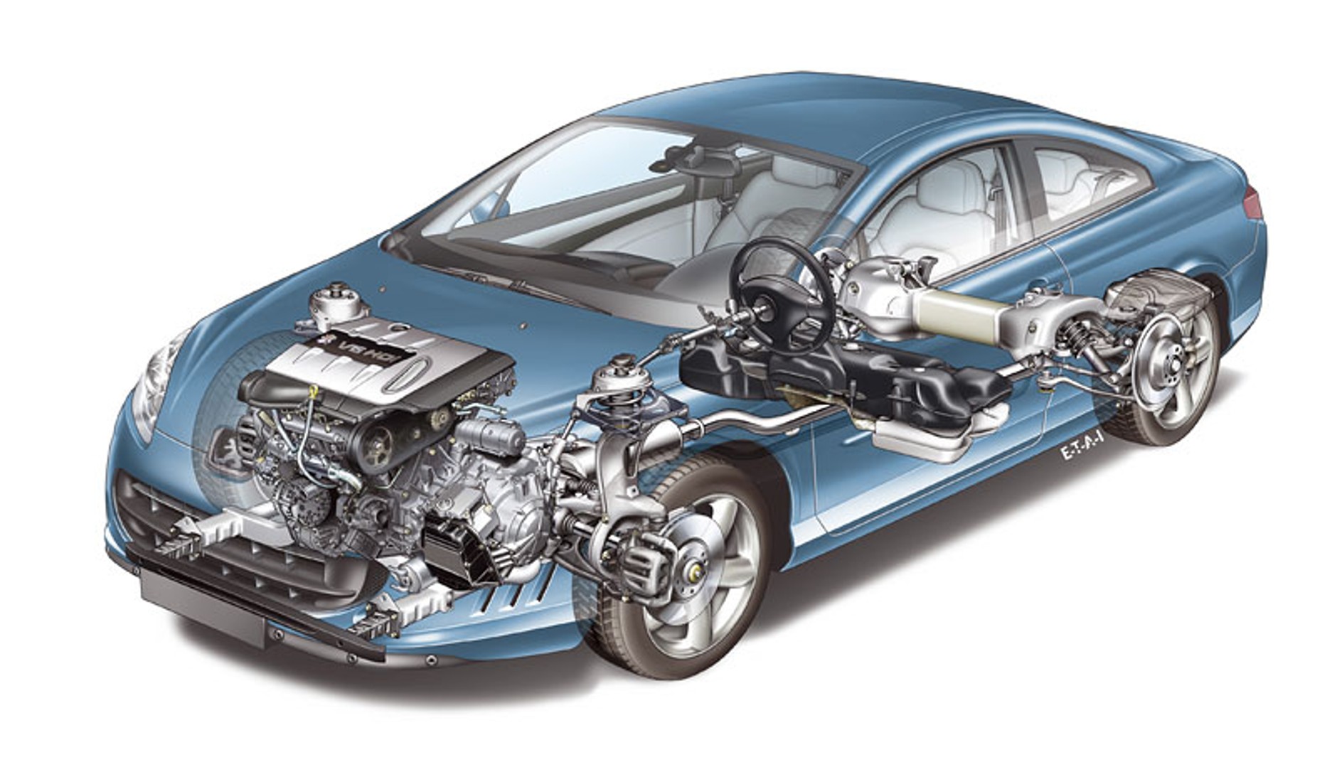 Peugeot 407 Coupé 3,0 V6 HDi: najmocniejszy seryjny Peugeot