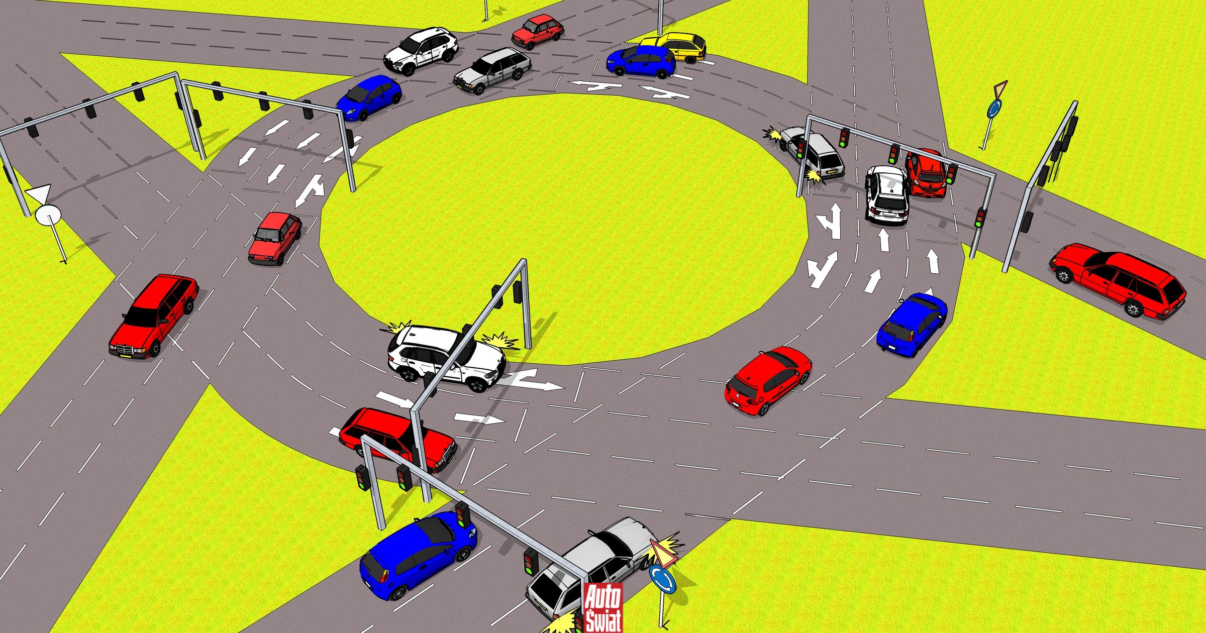Kiedy używać kierunkowskazów na rondzie? Nawet prawy sprawia problemy. Wyjaśniamy krok po kroku