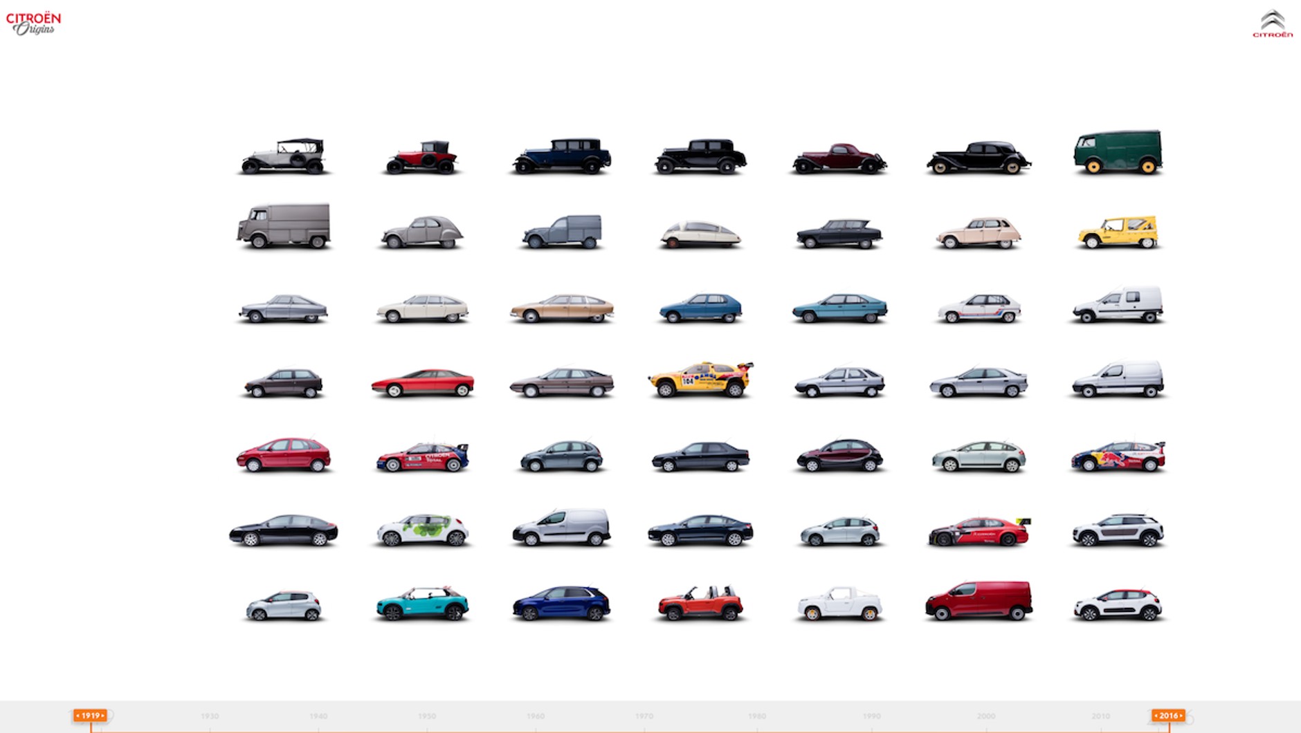 Citroën Origins