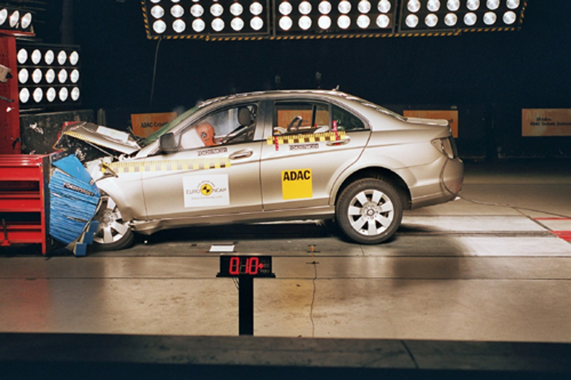 Testy Euro NCAP