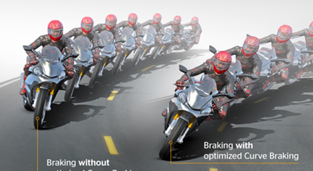 Działanie Motorcycle Integral Brake ze wspomaganiem hamowania w zakrętach