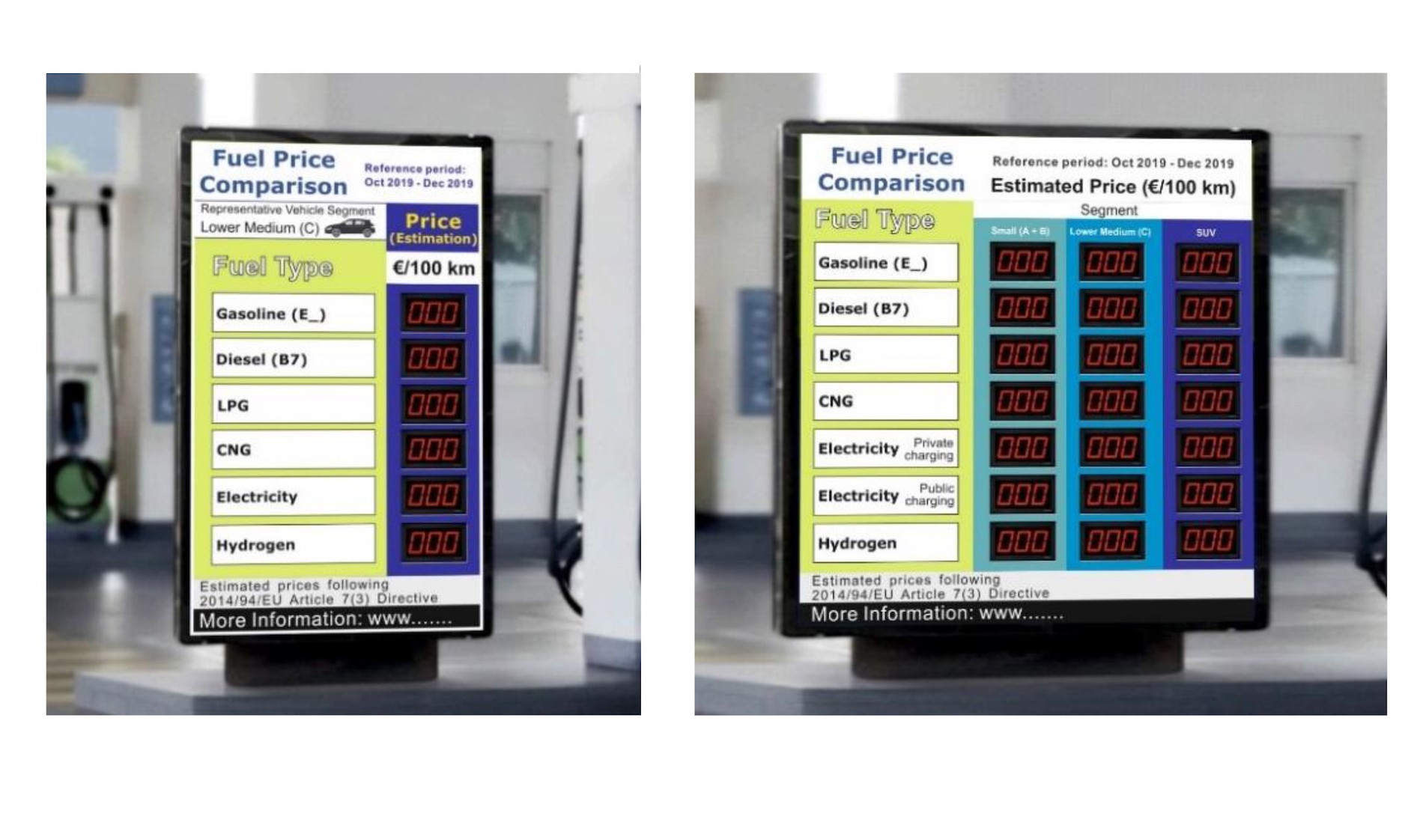 Uproszczona i rozszerzona tablica informująca o  cenach przejazdu 100 km